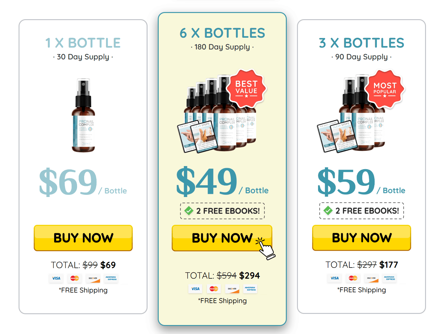 ProNail Complex Pricing Table